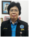 Kepala Balai dari Masa Ke Masa
