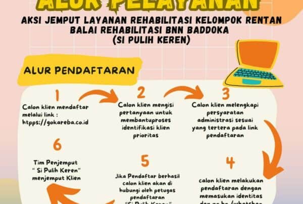 Si Pulih Keren