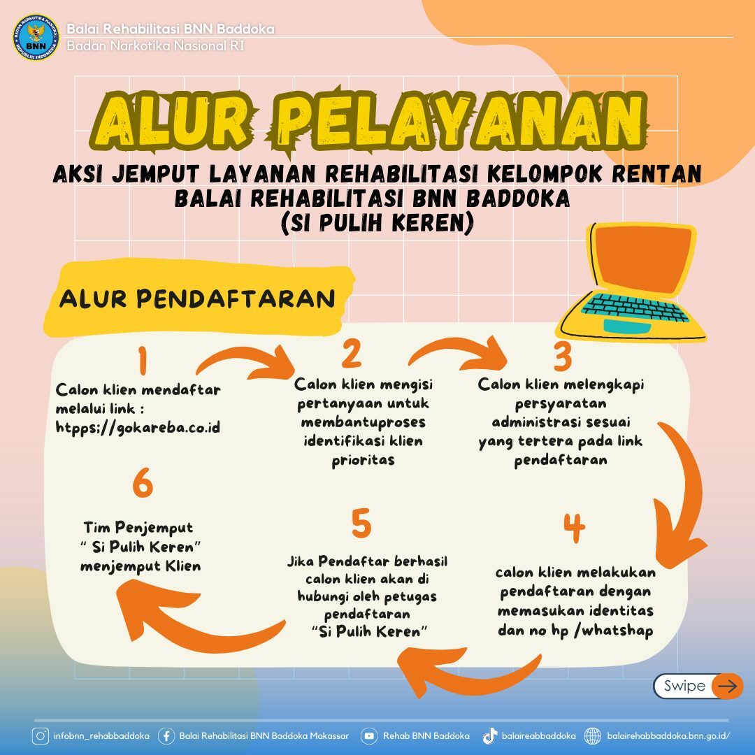 Si Pulih Keren
